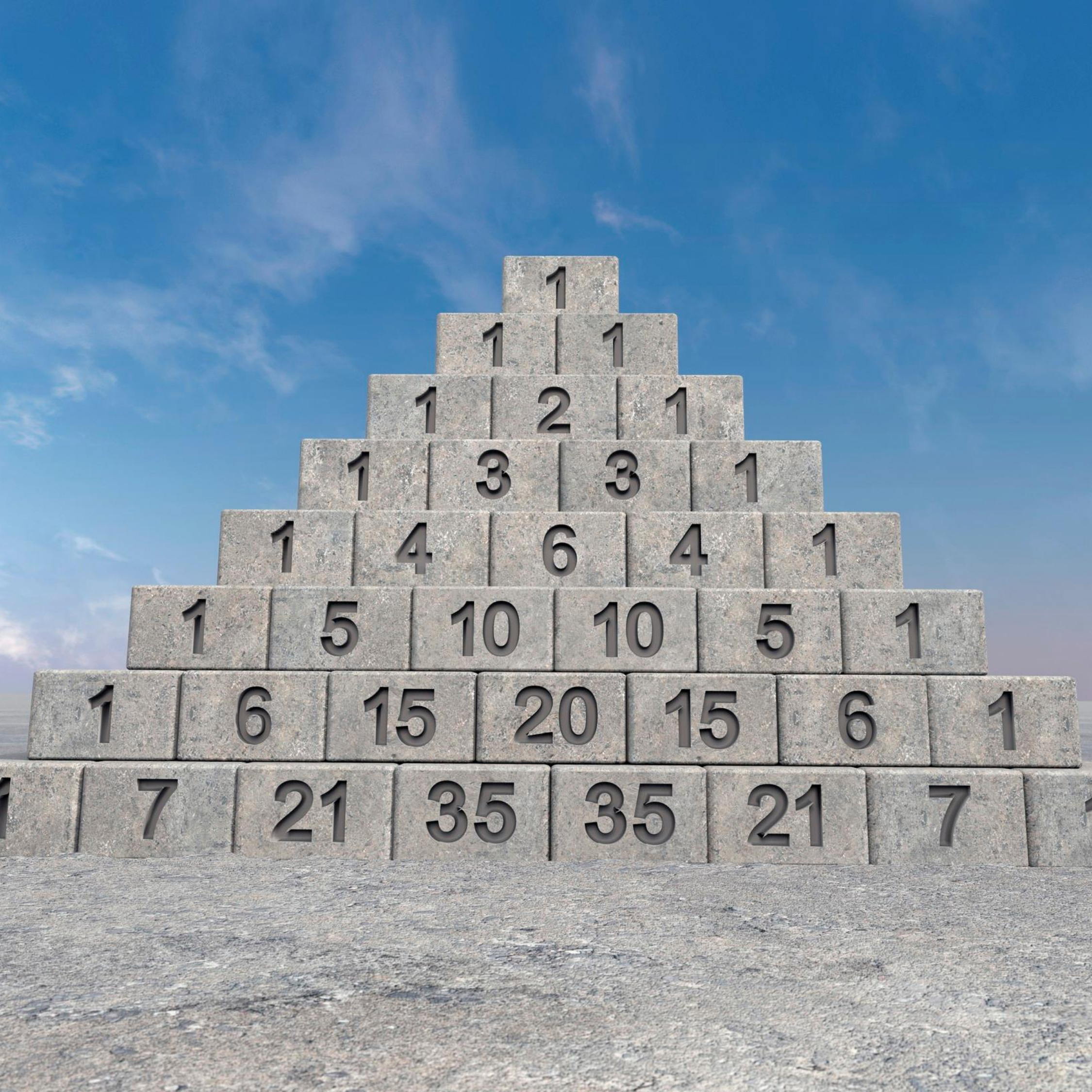 Binomial Distribution